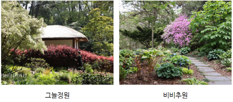 태안 천리포수목원