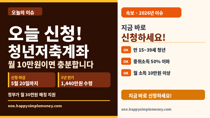 청년내일저축계좌 2026 오늘부터 신청 - 월 10만원으로 5년 뒤 1440만원 받는 법