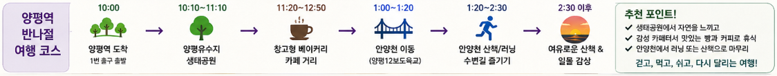 양평역 반나절 여행