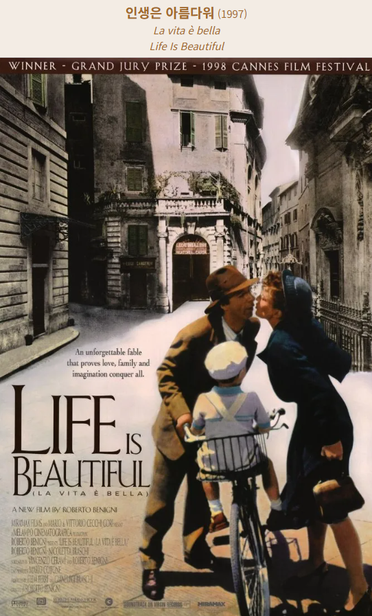 인생은 아름다워 영화의 포스터