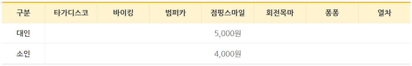 제부랜드