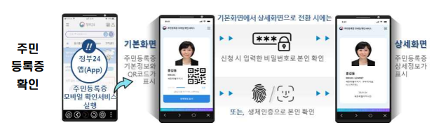 모바일 주민등록증 확인