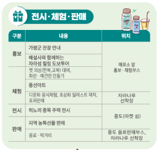 2024 가평 자라섬 꽃 페스타: 북한강 가을 꽃축제, 할인 혜택, 프로그램, 주차팁