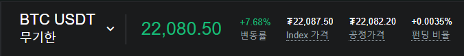 BTC USDT 무기한 마켓의 상태창