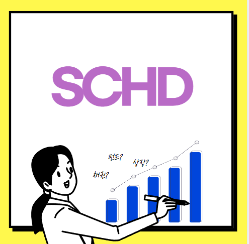 SCHD ETF란?5