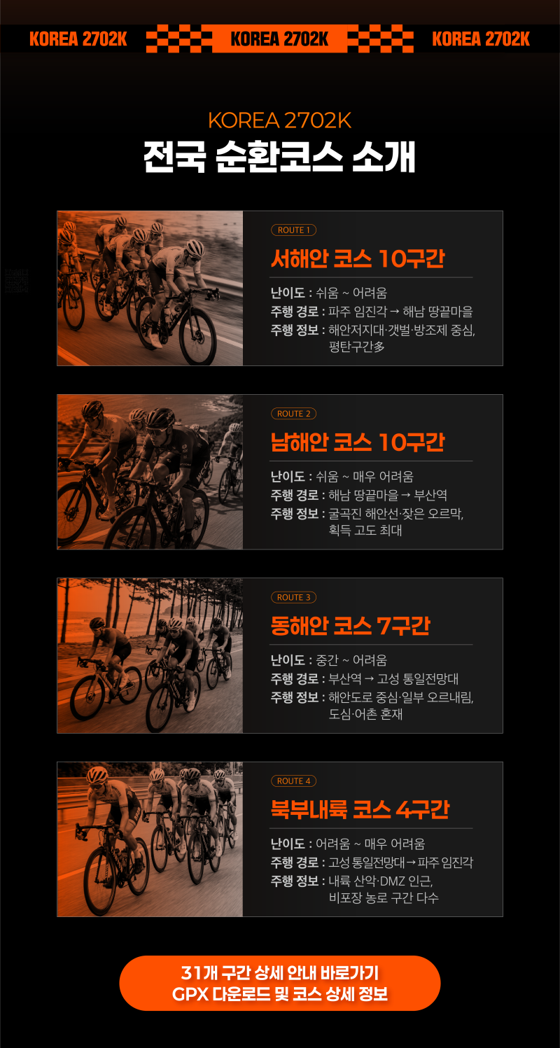 KOREA 2702K 서해안 남해안 동해안 북부내륙 전국 자전거 순환코스 31구간