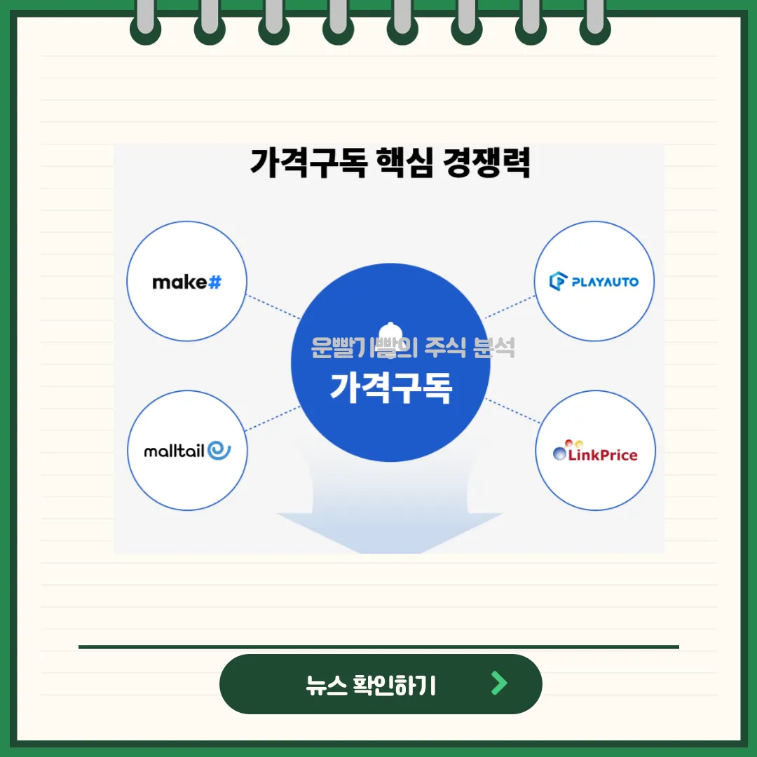 커넥트웨이브 뉴스