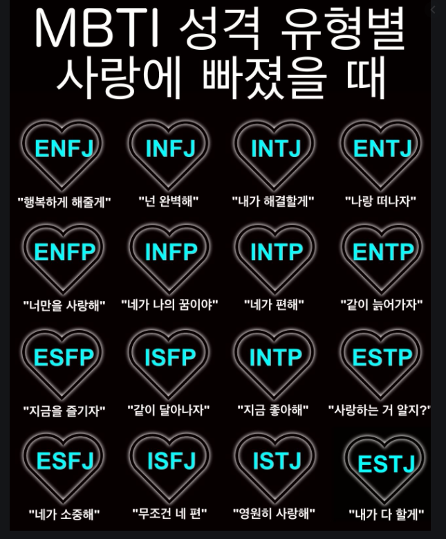 에비티아이 궁합