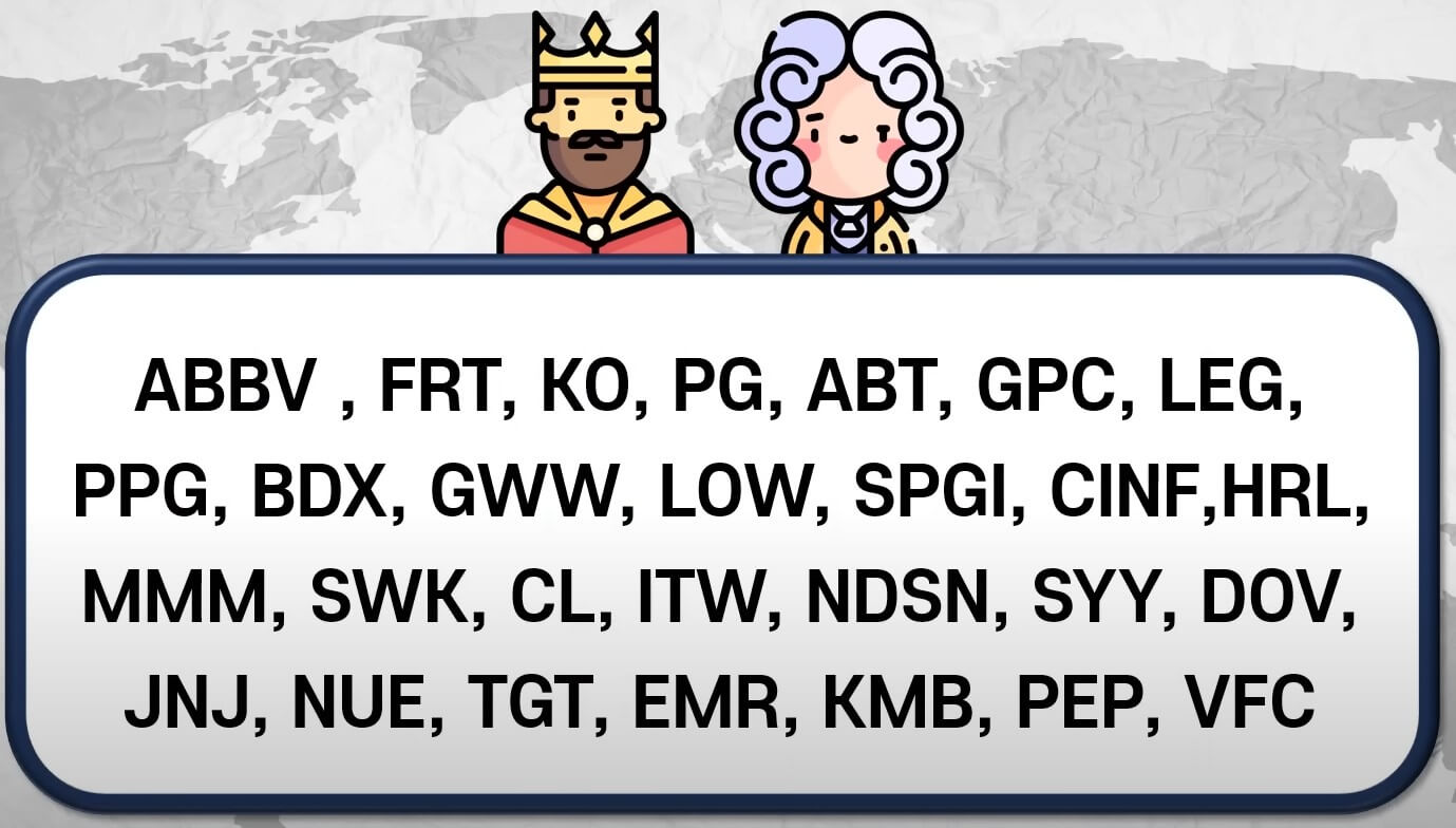 미국 배당주 추천