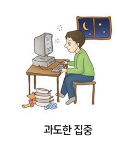 ADHD테스트