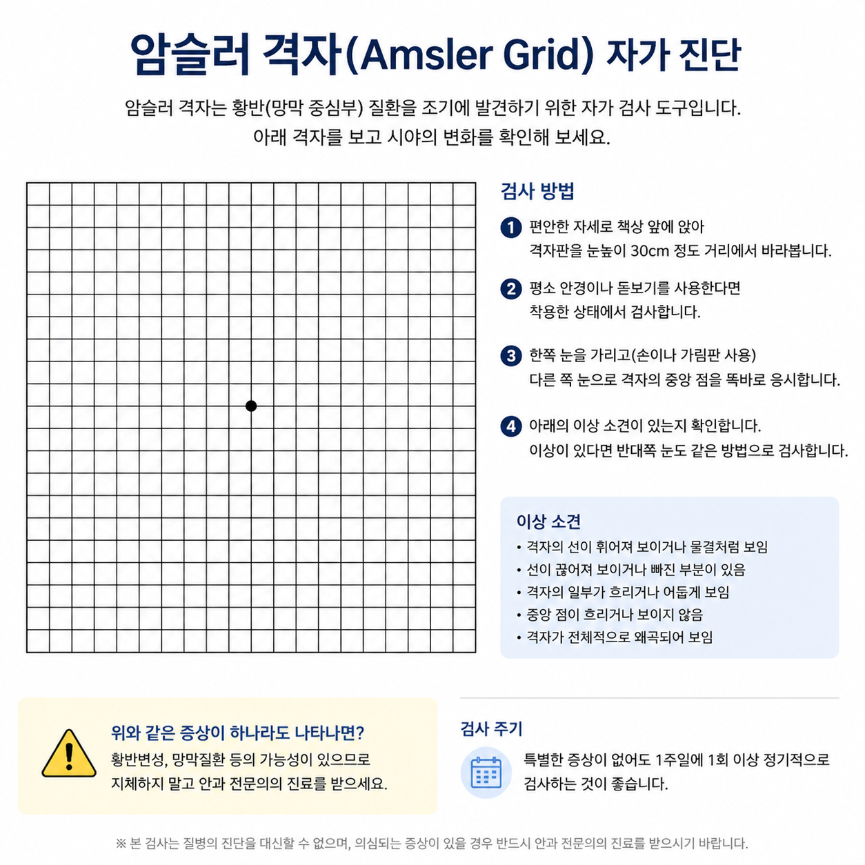 암슬러 격자를 활용한 눈 건강 자가진단법
