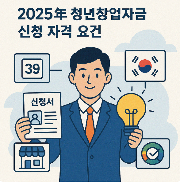 청년창업자금 신청 자격