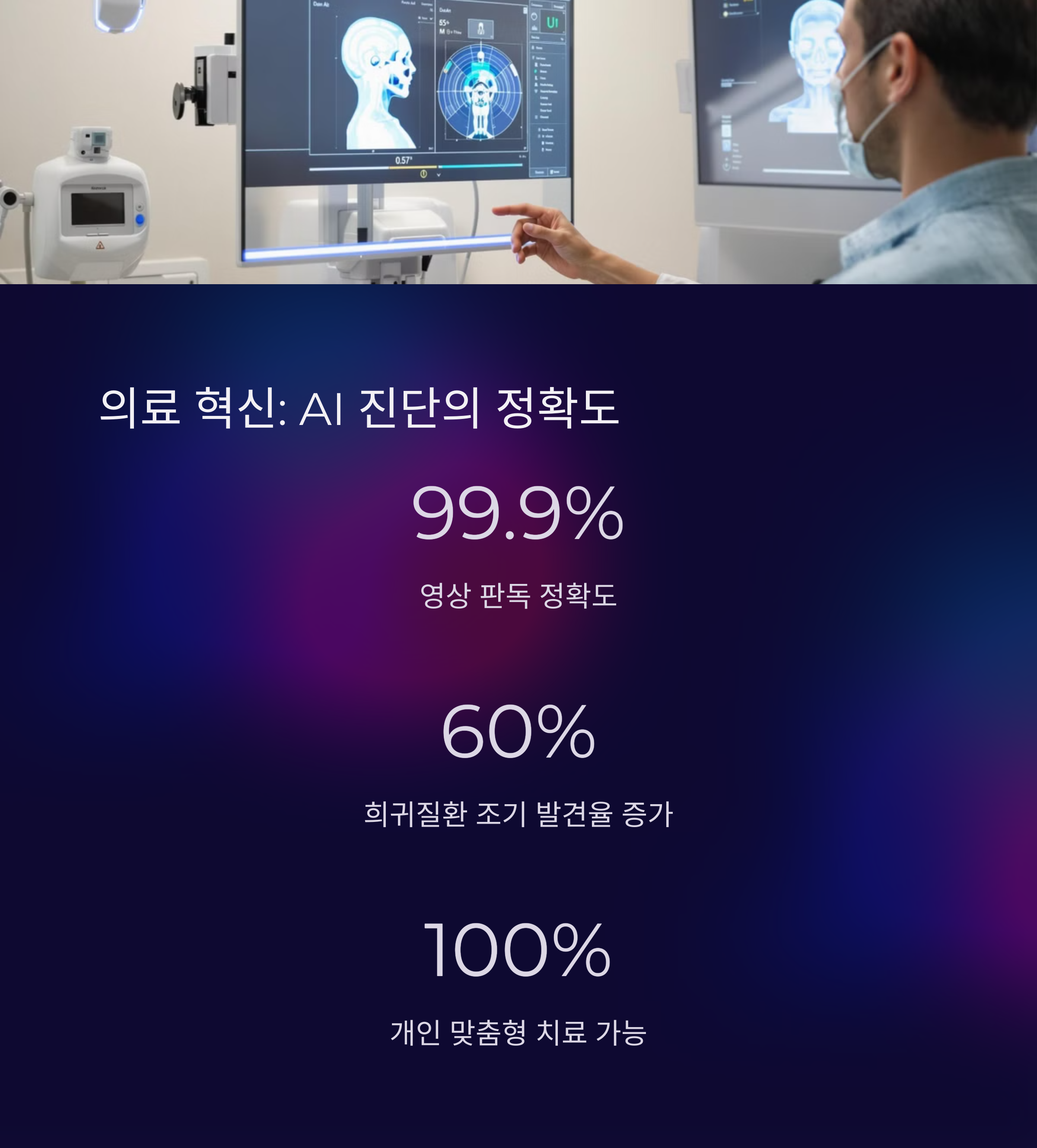2025년 AI 기술 트렌드, 우리의 일상을 어떻게 바꿀까?