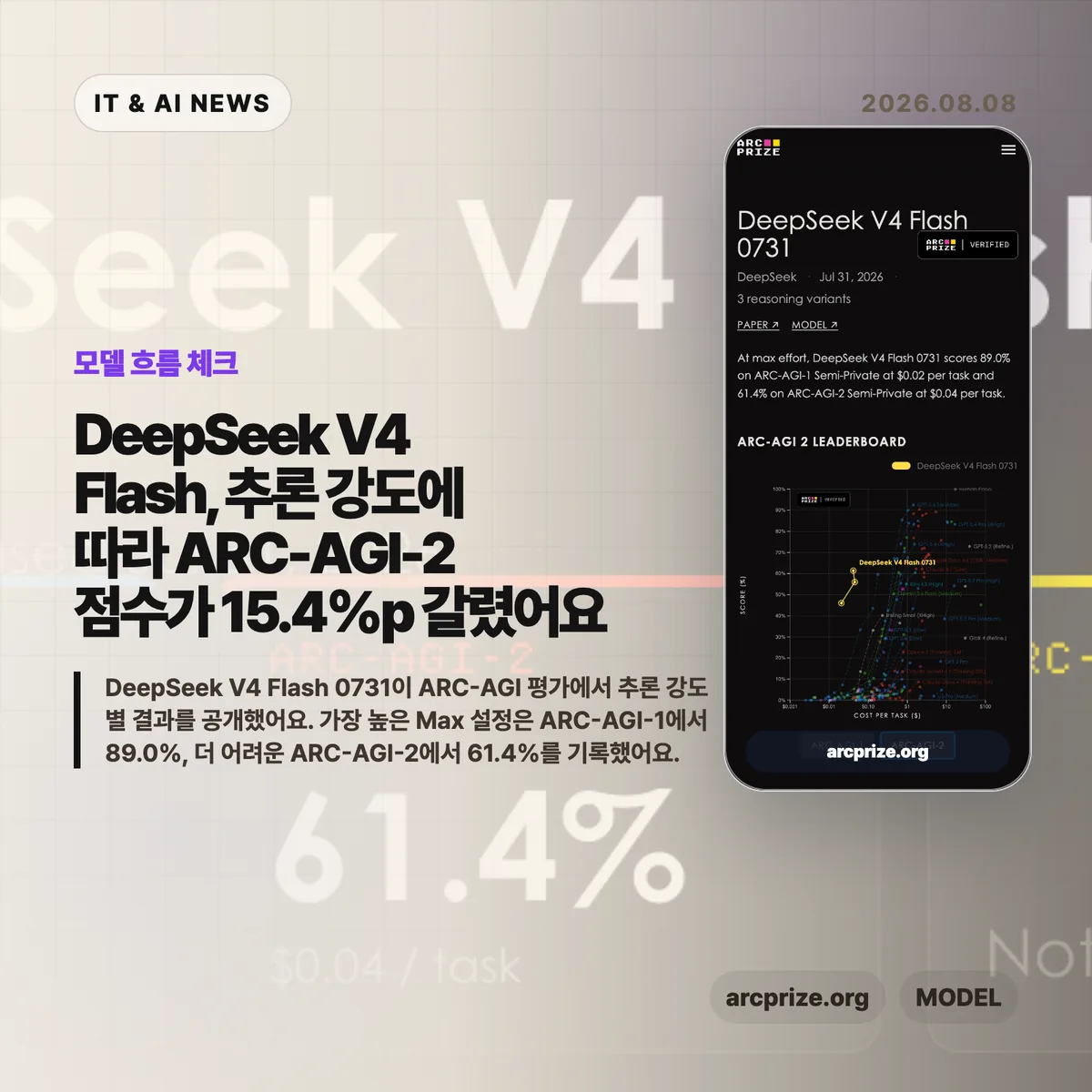 AI 뉴스 썸네일