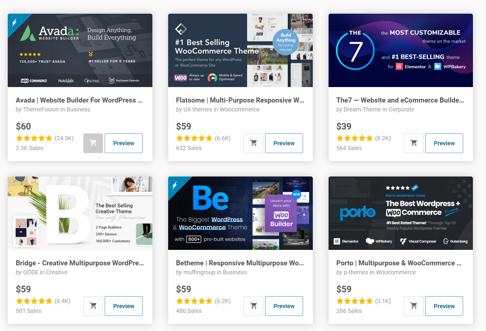 워드프레스 베스트셀링 테마