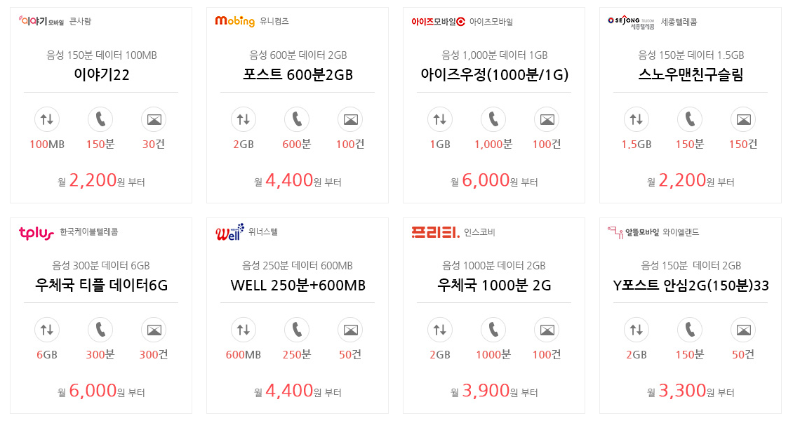 우체국 알뜰폰 요금제