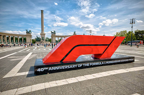 F1의 역사와 현재의 규정 속도와 기술의 진화