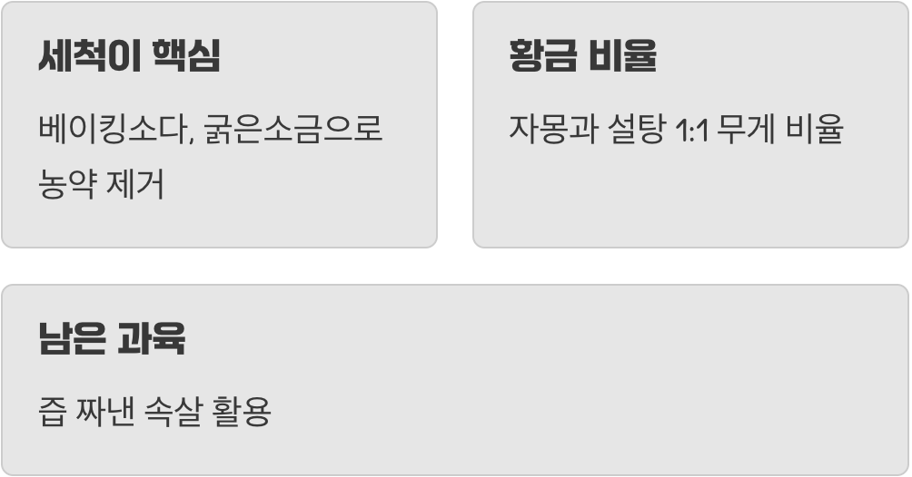 쓴맛은 잡고 풍미는 올리는 수제청 비법