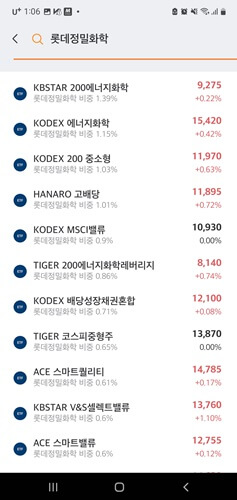 요소수 관련 주식 요소수 대란