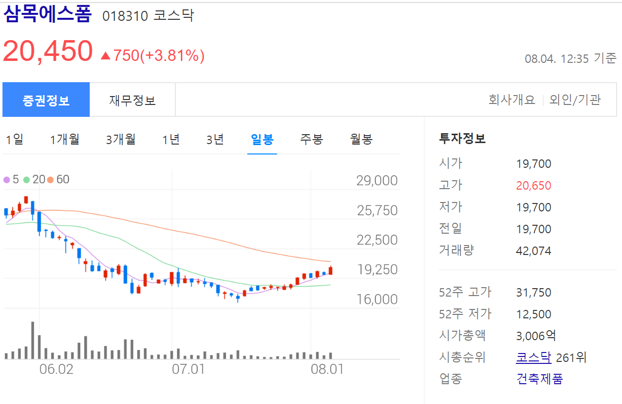 삼목에스폼