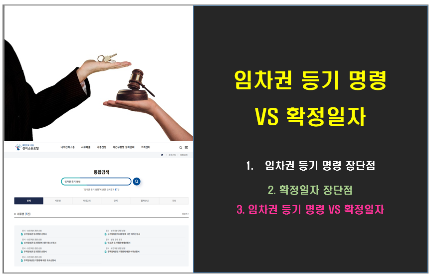 임차권 등기 명령 VS 확정일자에 관한 글