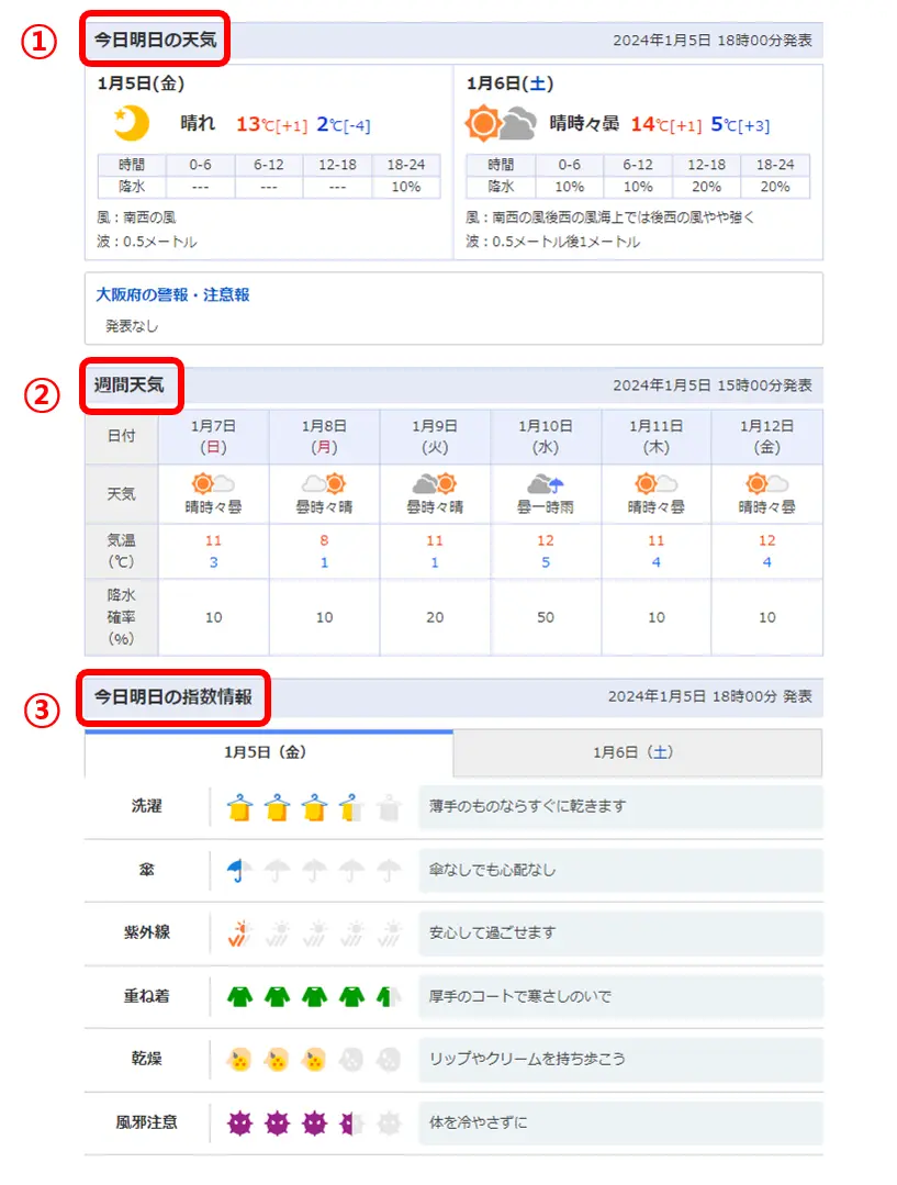 오사카-상세-날씨