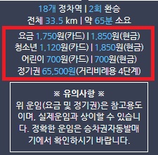 지하철-정기권-요금