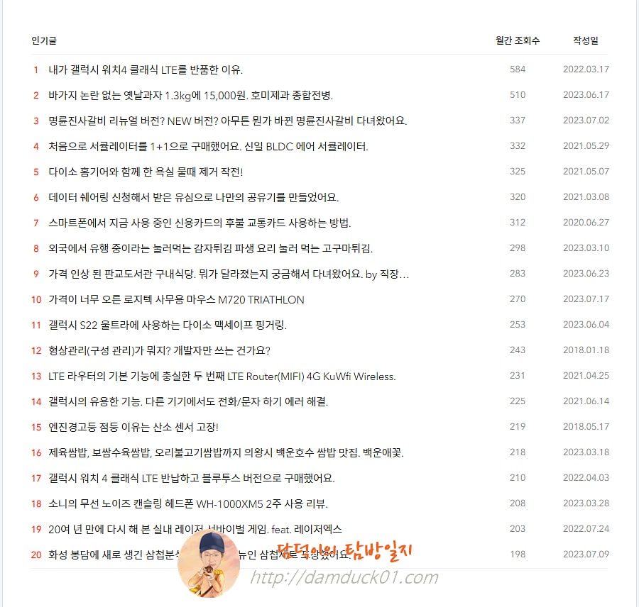 담덕이의 탐방일지 2023년 07월 인기 글