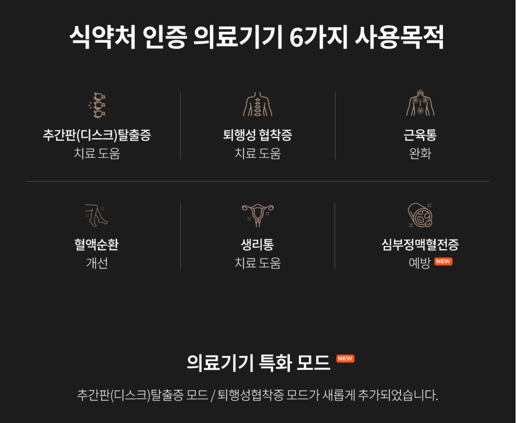 세라젬 가격1