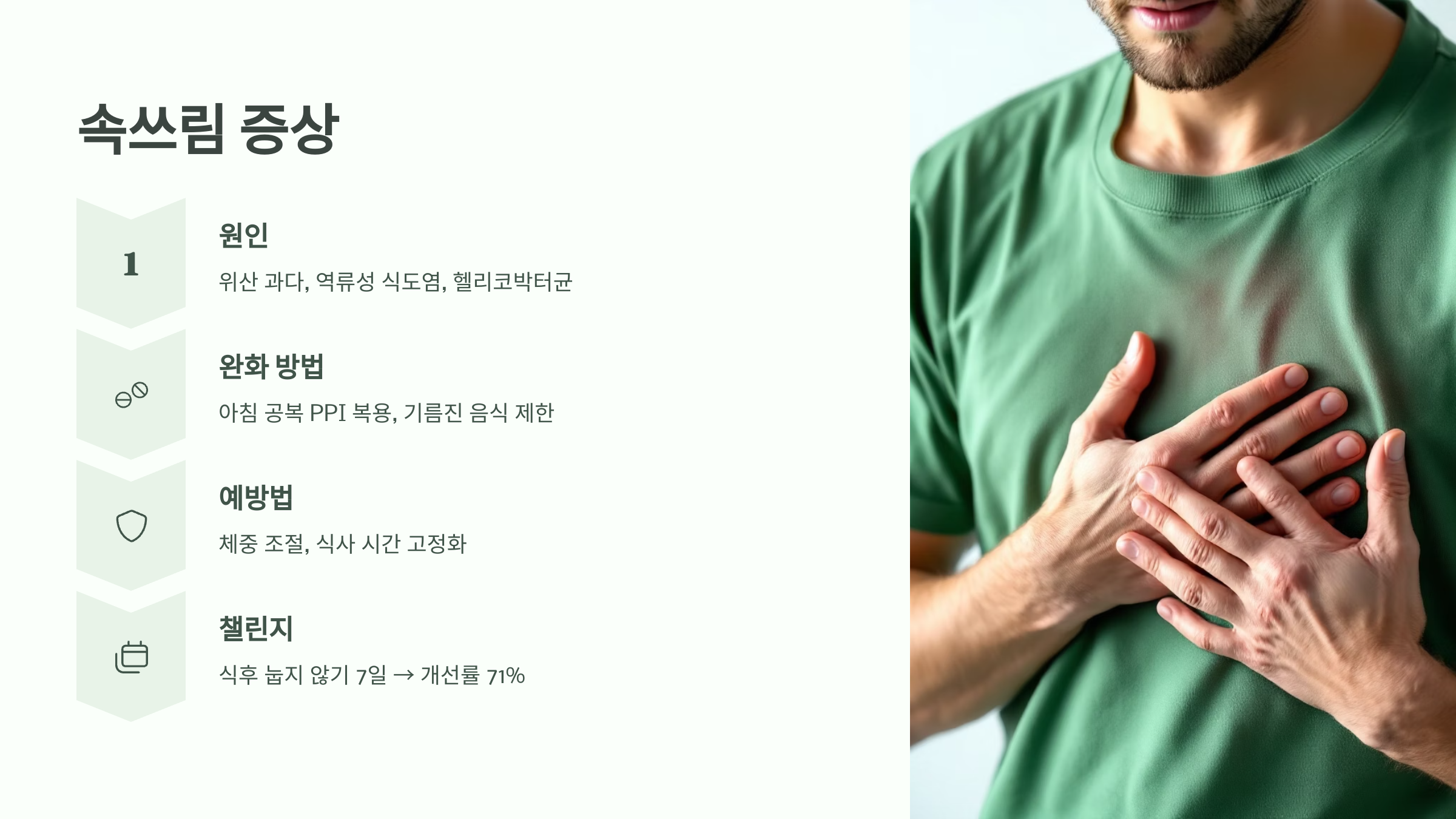 속쓰림 증상