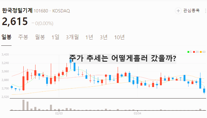 우원식 관련주 대장주 테마주 TOP5 종목