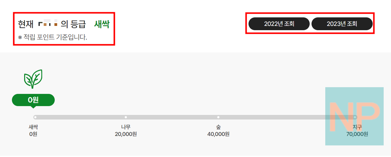 포인트 별 등급