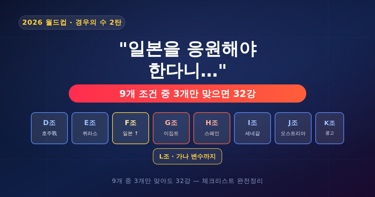 32강 시나리오