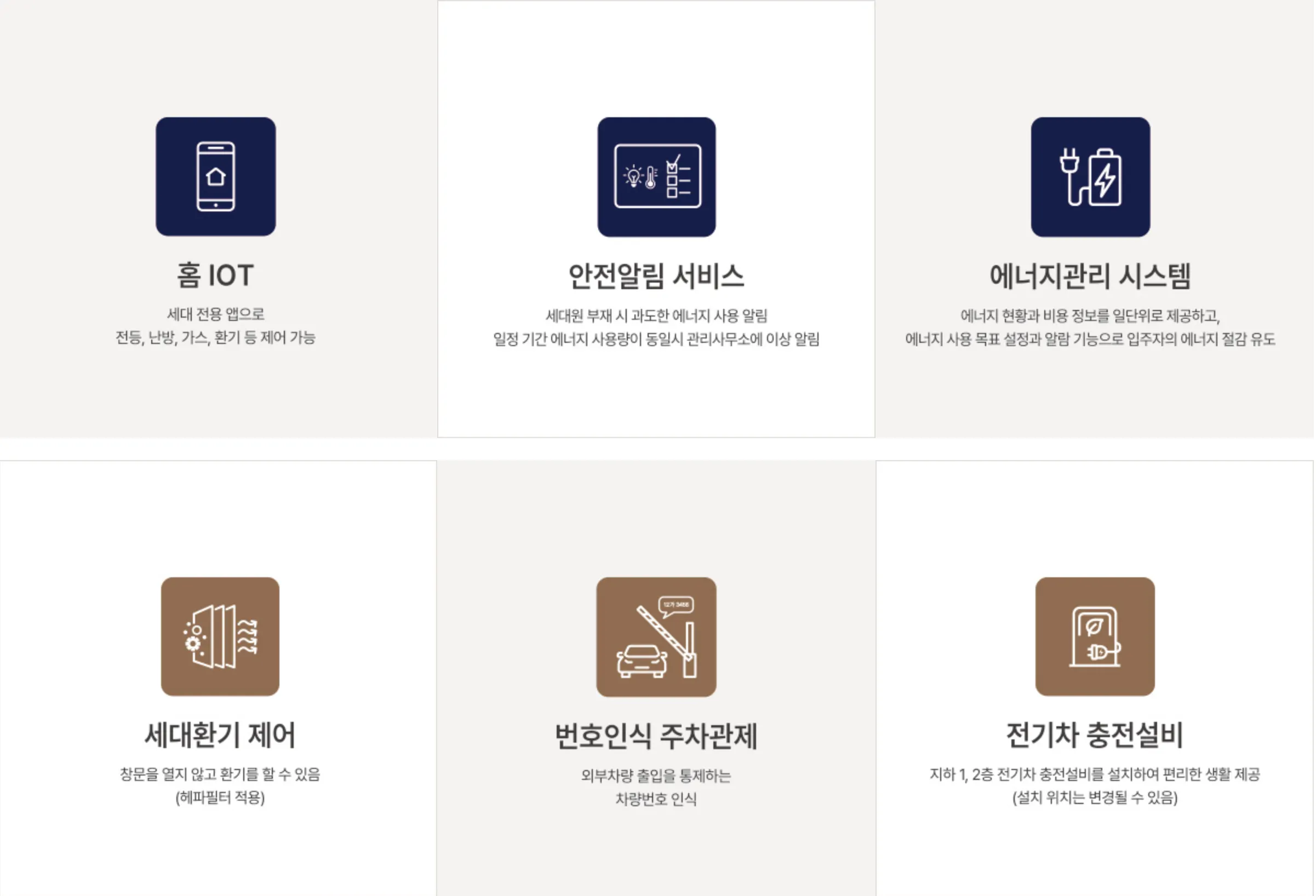 스마트-IoT-시스템