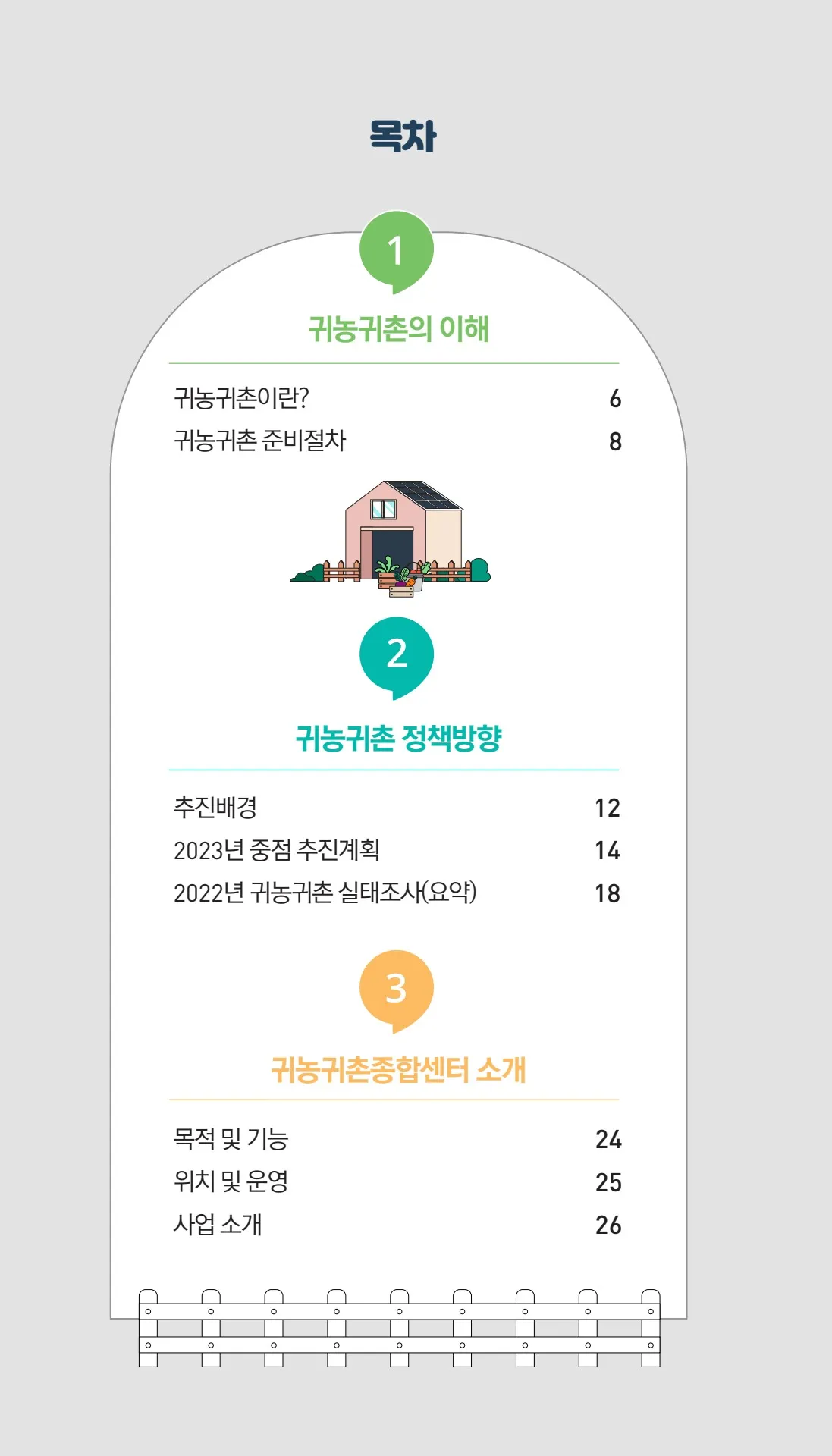 귀농 귀촌 운동본부 정착지원금 교육센터_5