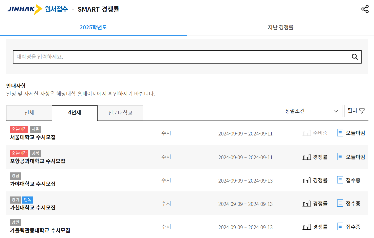 '진학어플라이' 수시 경쟁률 확인