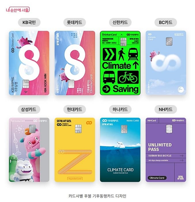 "기후동행카드, 면허 대신 선택한 이유? 교통비 인상 시대의 스마트 해법!"