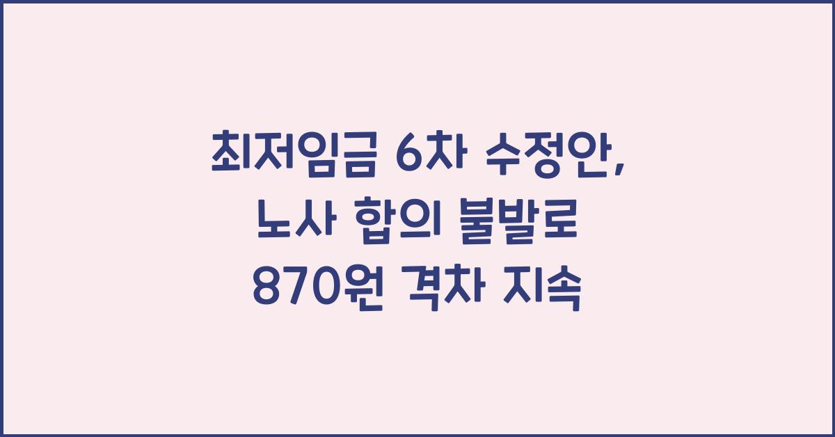 최저임금 6차 수정안,노사 870원 격차로 합의 불발