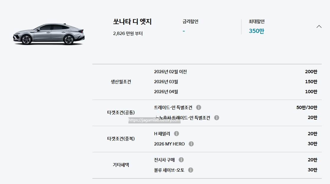 26년 5월 2026 쏘나타 디 엣지 생산월 조건, 트레이드-인 특별 조건, 노후차 트레이드-인 특별 조건, H 패밀리, 2026 MY HERO, 전시차 구매, 블루 세이브오토 구매 혜택