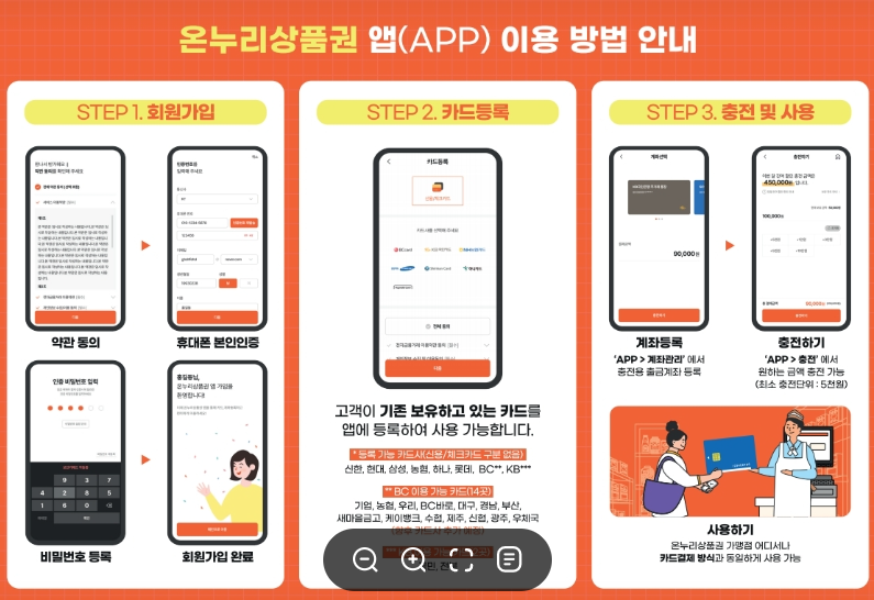 온누리상품권앱 사용방법