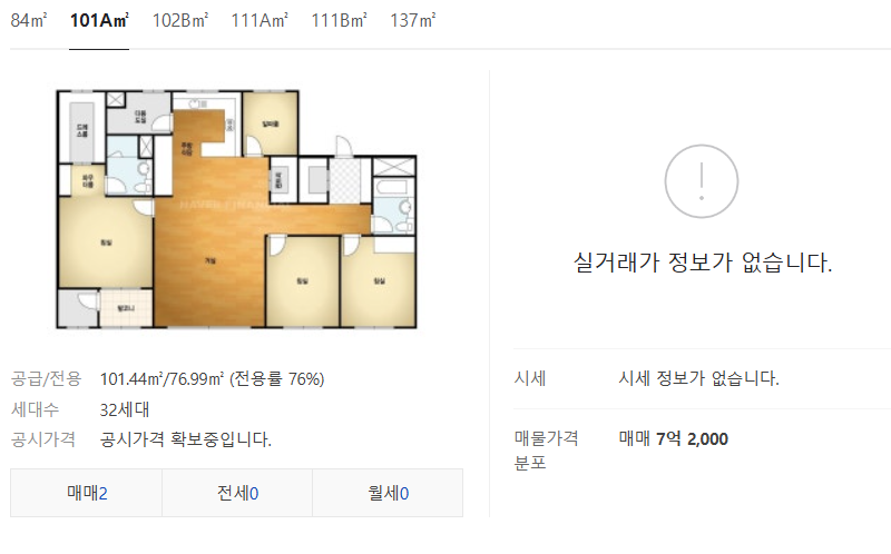 김포 고촌 센트럴자이 분양가 모델하우스 미분양 아파트