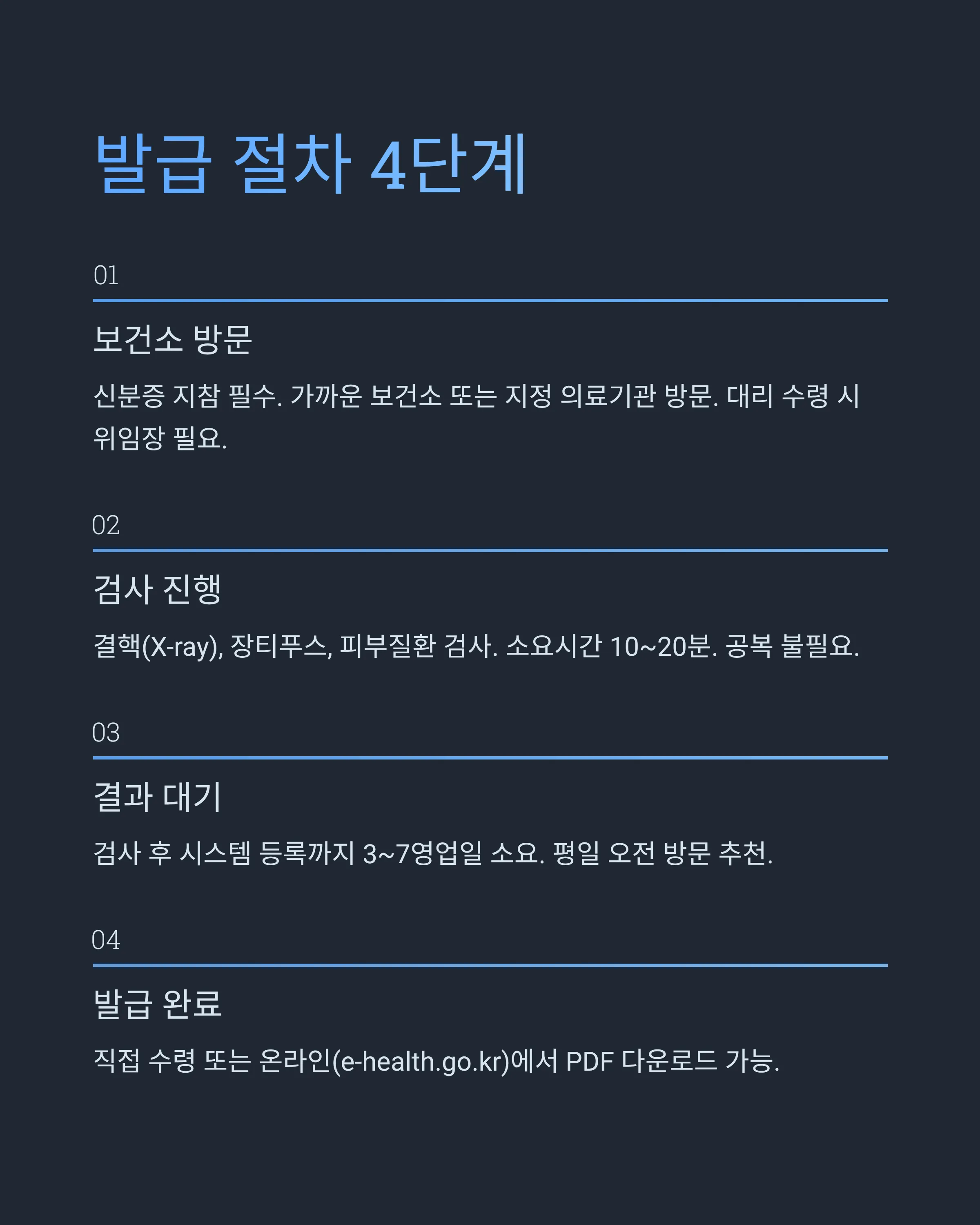 보건증