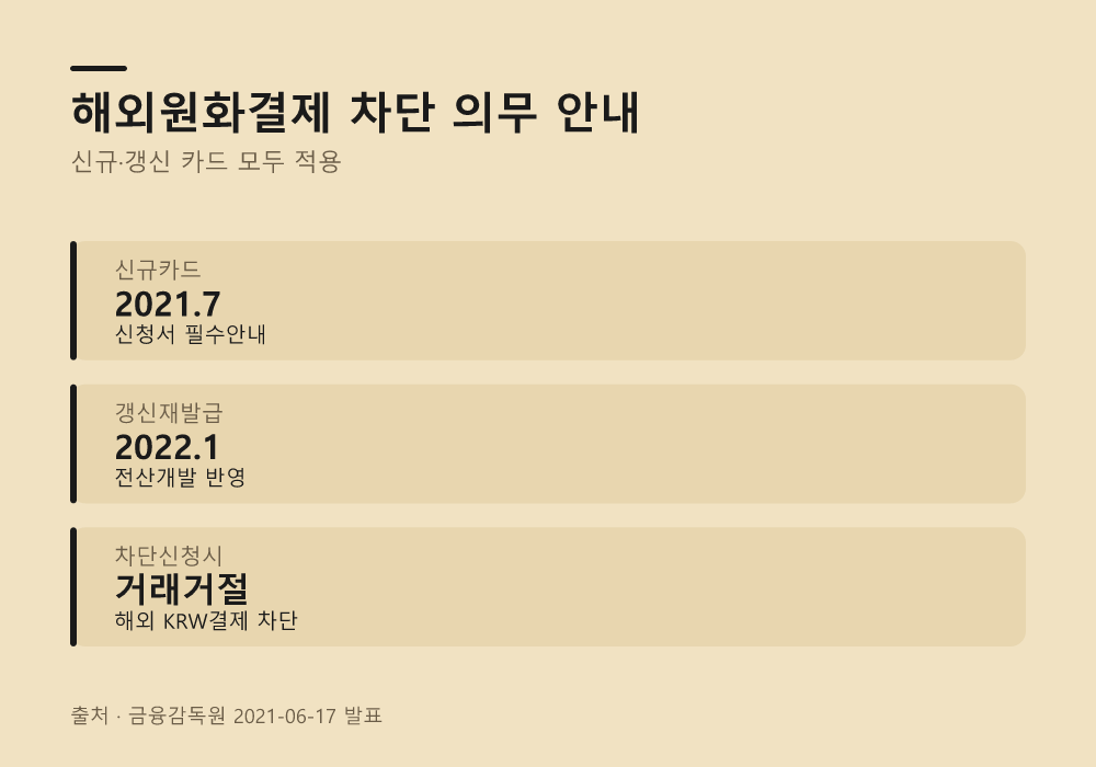 이미 원화로 긁힌 영수증을 취소할 수 있을까?