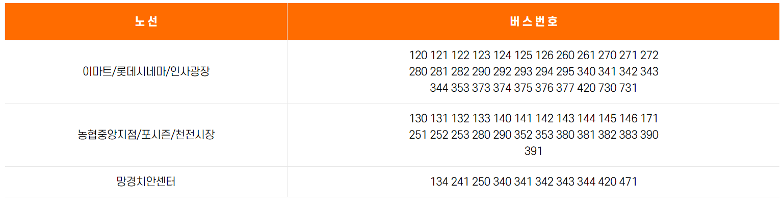 2022진주-유등-축제