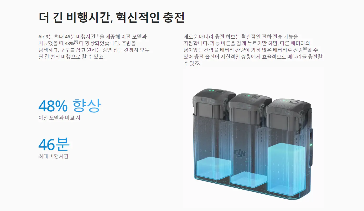 촬영용드론-DJI-최대비행시간