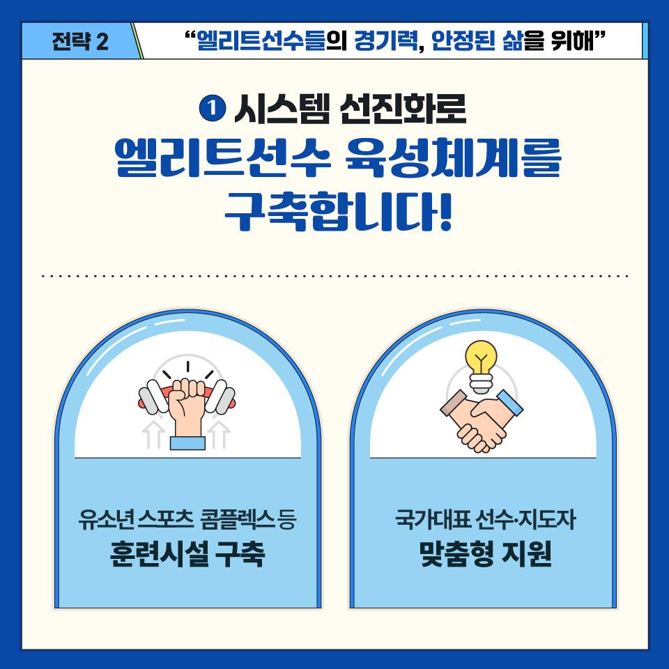 문화체육관광부 제1차 스포츠진흥기본계획