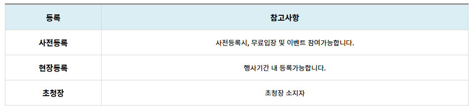 대전 베이비페어 입장안내