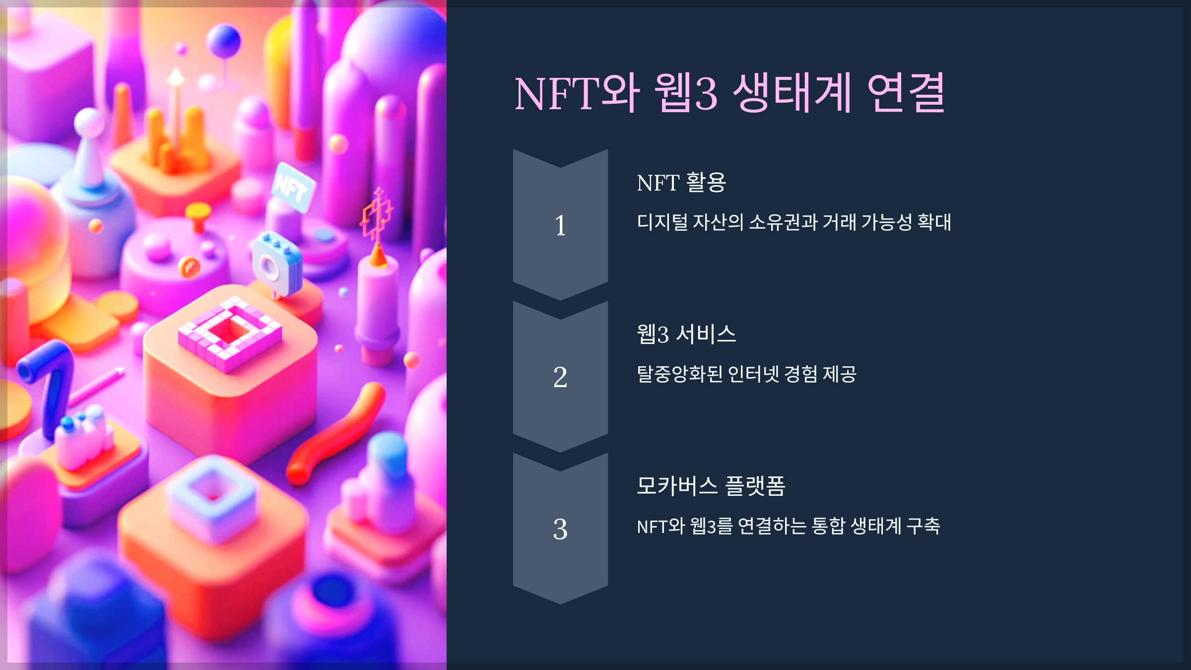 NFT와 웹3 생태계 연결
