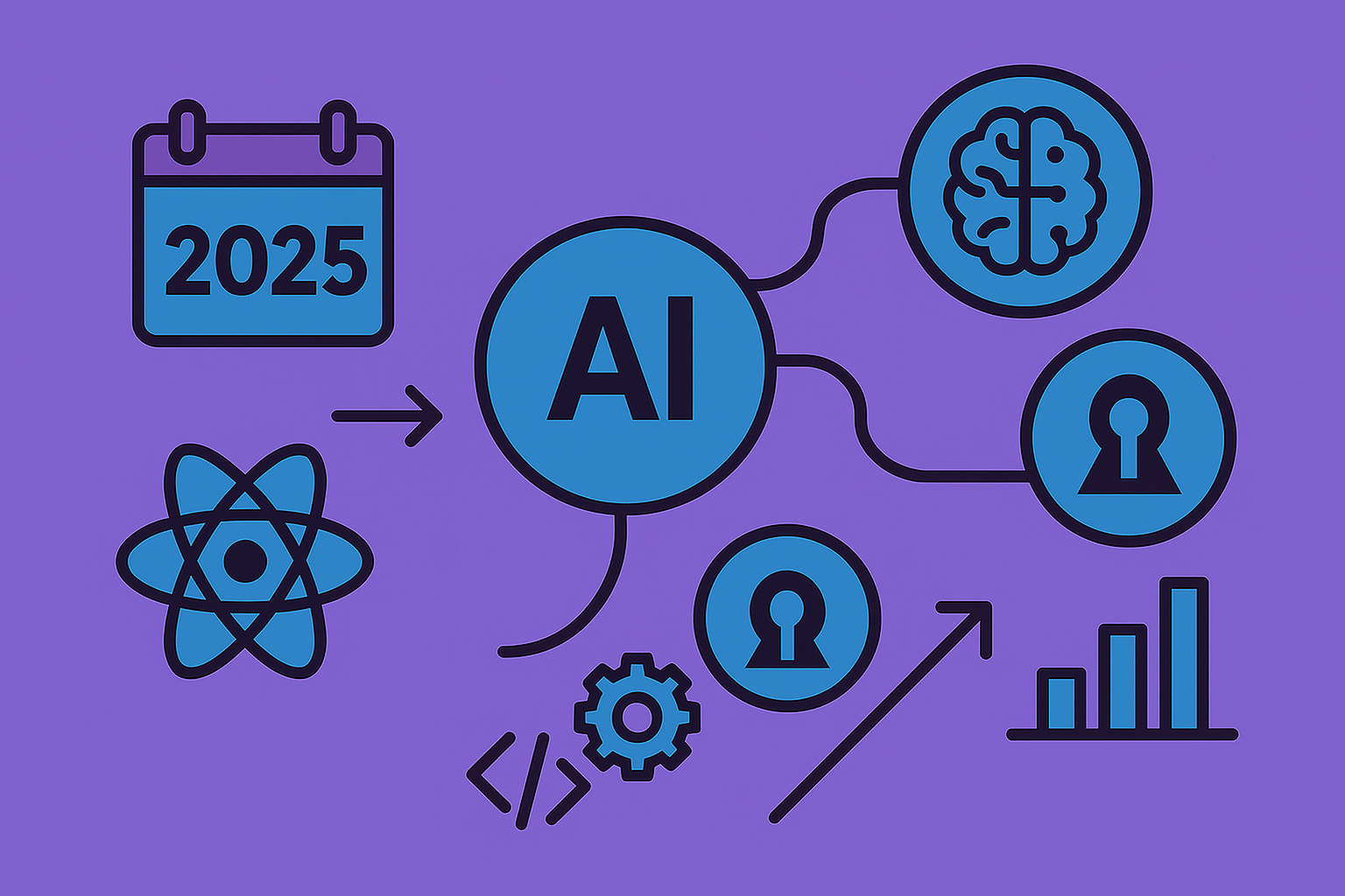2025년 AI 기술 흐름을 딥러닝·생성형·오픈소스를 중심으로 시각화한 일러스트