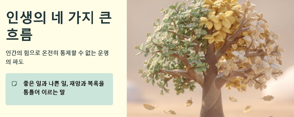 길흉화복 뜻 (吉凶禍福)